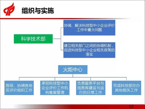 杨浦区科技型中小企业评价工作指引