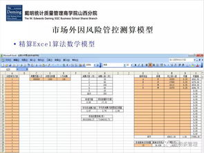 连锁企业如何控制好店面投资风险