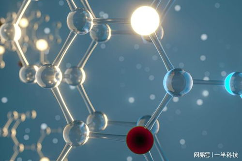 依托数智化plm,一半科技助推化工材料行业破解研发管理瓶颈