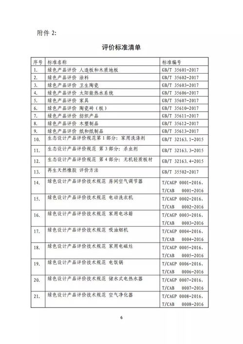 2018年绿色领跑产品 绿色先锋企业申报评选工作开启啦