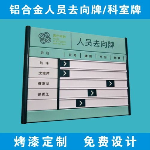 通用办公室人员去向牌工作企业定制带照片指示牌集团楼层科室牌楼