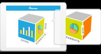 8manage 企业管理系统如何实现实时业务执行