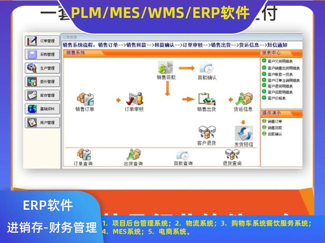 厂家;用友erp软件erp项目管理软件定制; #制造业erp